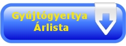 Gyújtógyertya Gomb